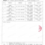 梧州重防腐地坪,梧州超强耐腐蚀涂料-缩略图4
